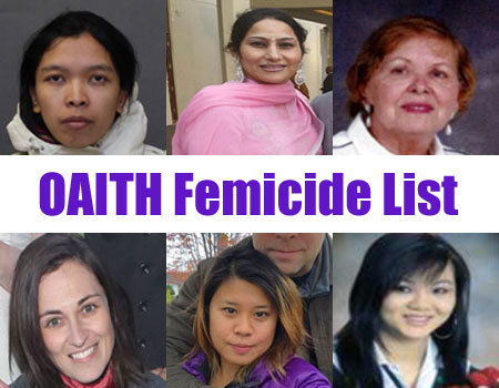 Collage of 6 victims of Femicide